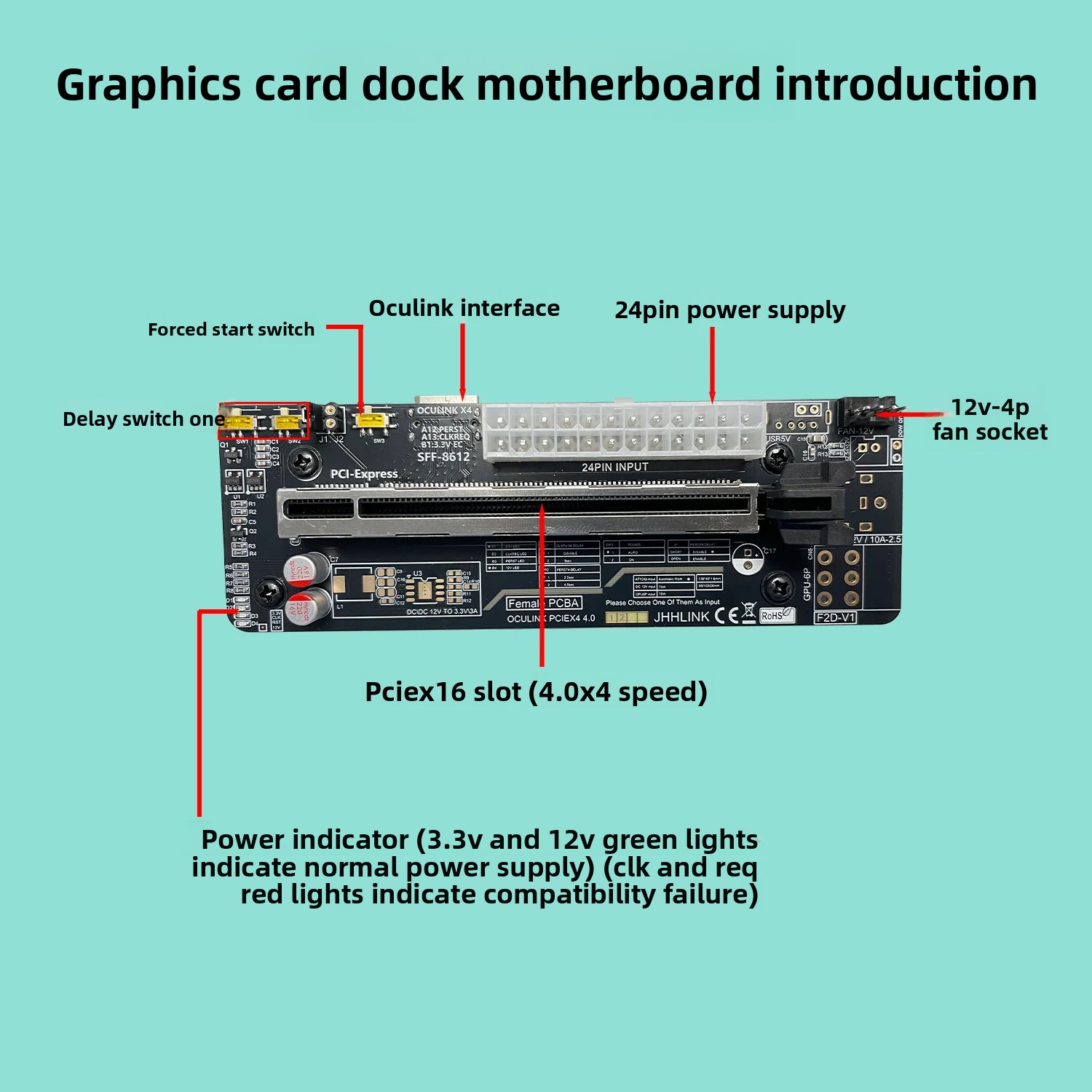 Station d'accueil pour carte g - External Gpu Dock Pcie 4.0 Oculink avis et prix