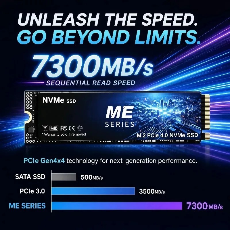 ME 500GB-4TB SSD M.2 NVMe Disq - M.2 Nvme 4Tb Pcie 4.0 Ssd avis et prix
